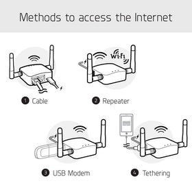 GL.iNet external antenna detail enhancing signal strength and reliability