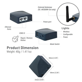GL.iNet closeup of Ethernet and USB ports improving flexible connections