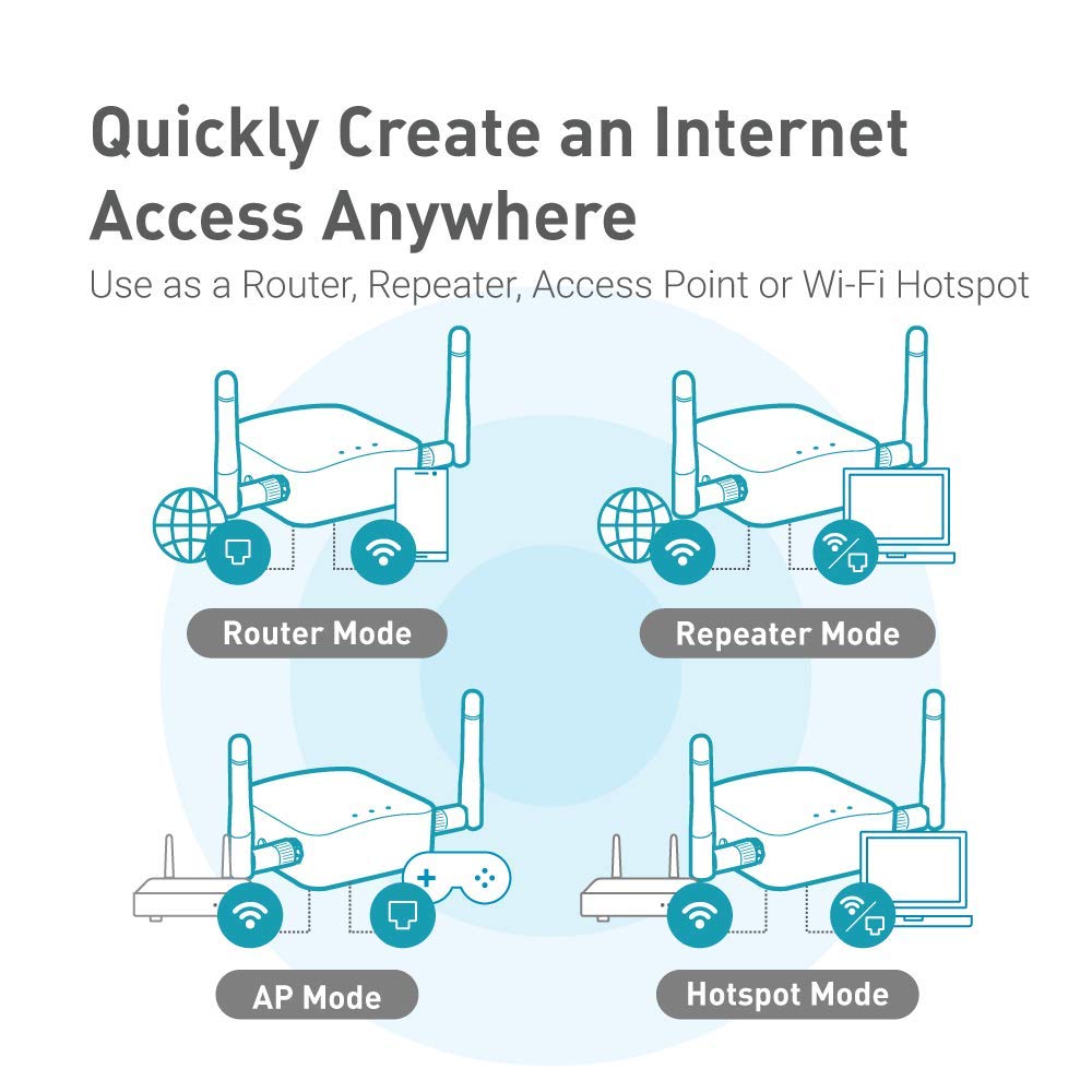 GL.iNet held in hand to show pocket-sized travel router portability