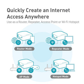 GL.iNet plugged into hotel Ethernet demonstrating private Wi‑Fi hotspot creation