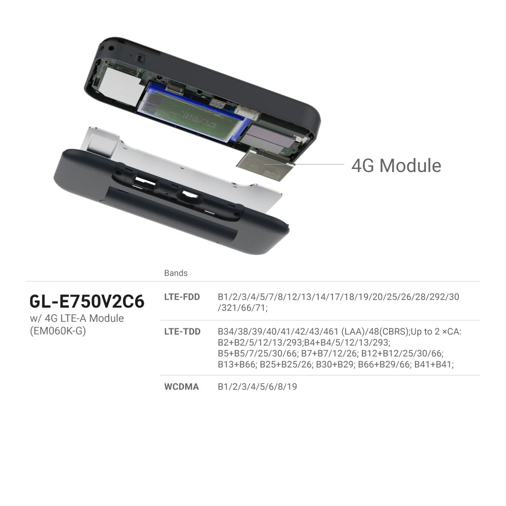 GL.iNet GL-E750V2 Mudi in use with OpenVPN and WireGuard for secure access.