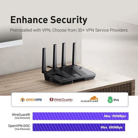 GL.iNet GL-MT6000 Flint 2 rear ports for 2.5G ethernet connectivity