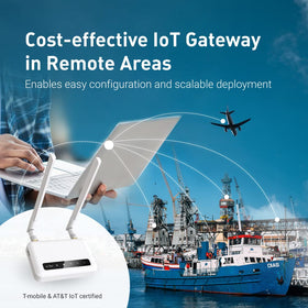 GL.iNet GL-X750V2 micro SIM and microSD slot visible, benefits expandable storage and cellular