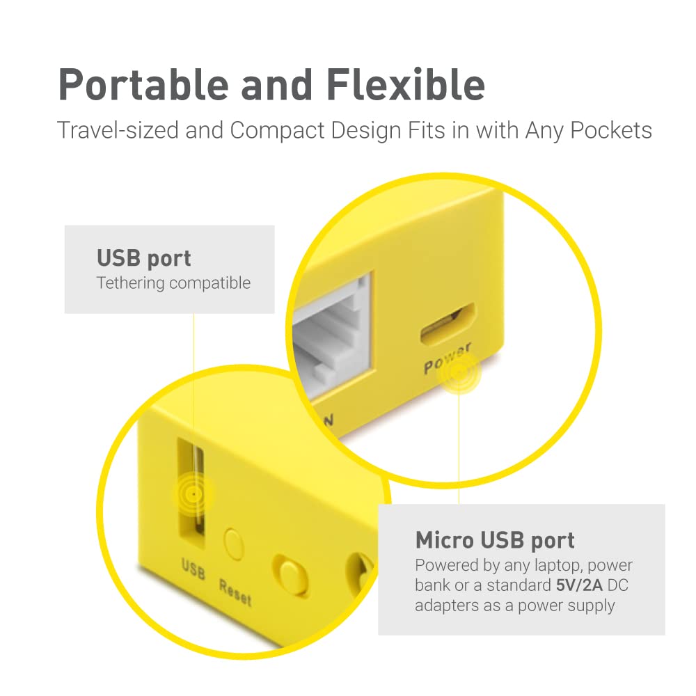 GL.iNet Mango in hand showing pocket-size portability for travel