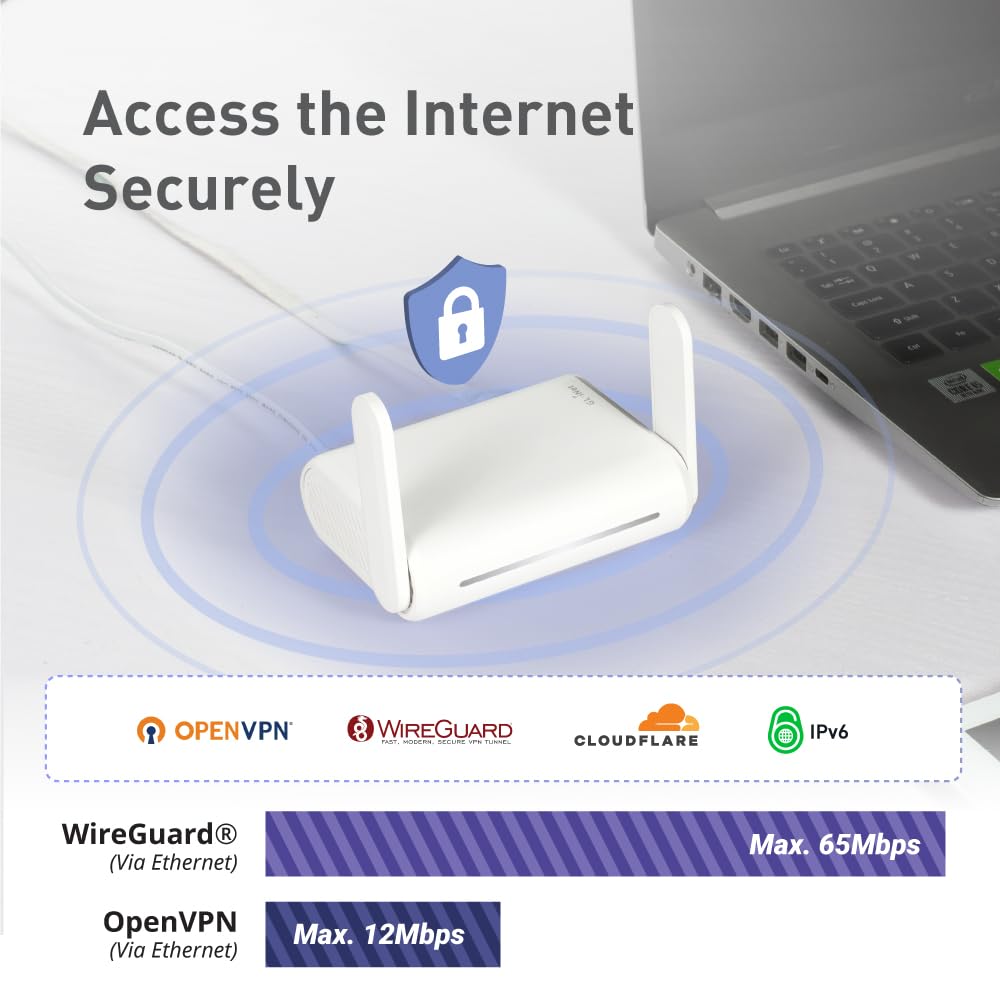 GL.iNet Opal placed on a hotel desk securing public Wi‑Fi for work