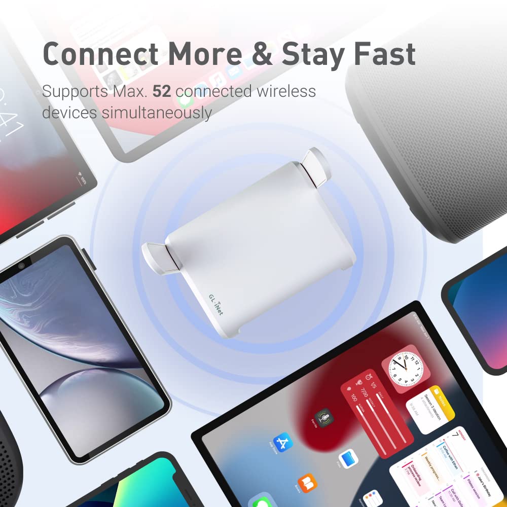 GL.iNet Opal gigabit WAN and LAN ports visible for fast wired connections