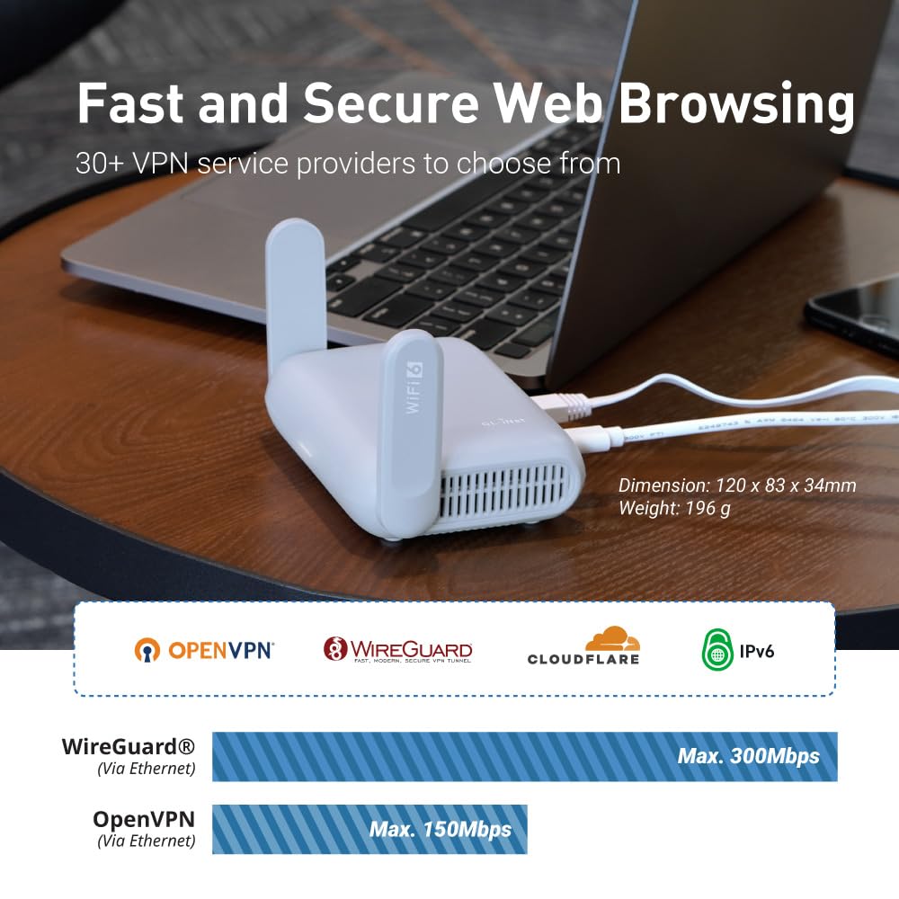 GL.iNet Beryl AX with 25G WAN port for high-speed wired backup