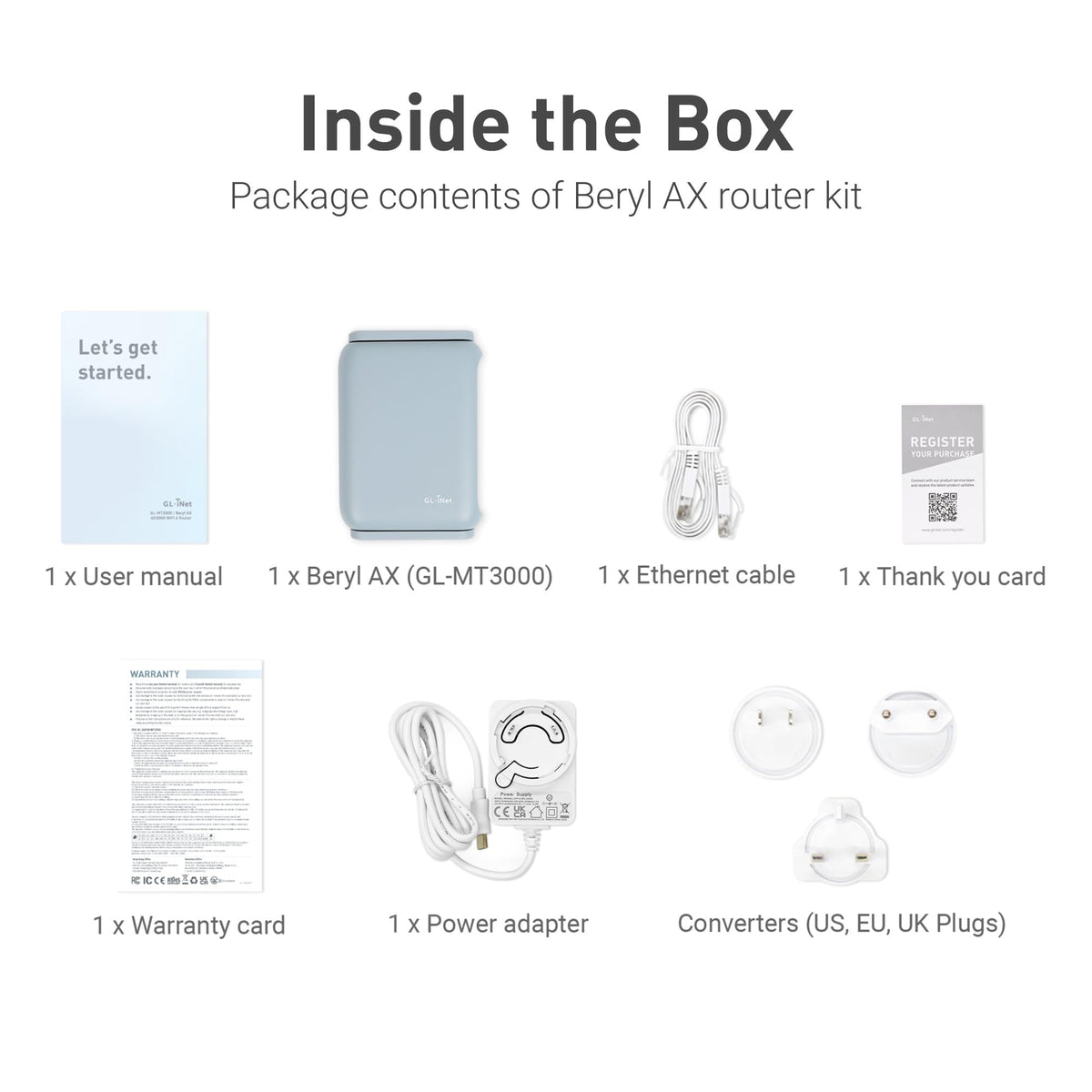 GL.iNet Beryl AX advanced security features protect VPN traffic