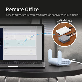 GL.iNet Beryl AX WiFi 6 experience boosts range and device support