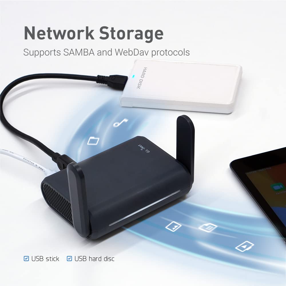 GL.iNet GL-A1300 Wi‑Fi setup diagram showing easy OpenWrt configuration