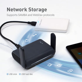 GL.iNet GL-A1300 Wi‑Fi setup diagram showing easy OpenWrt configuration