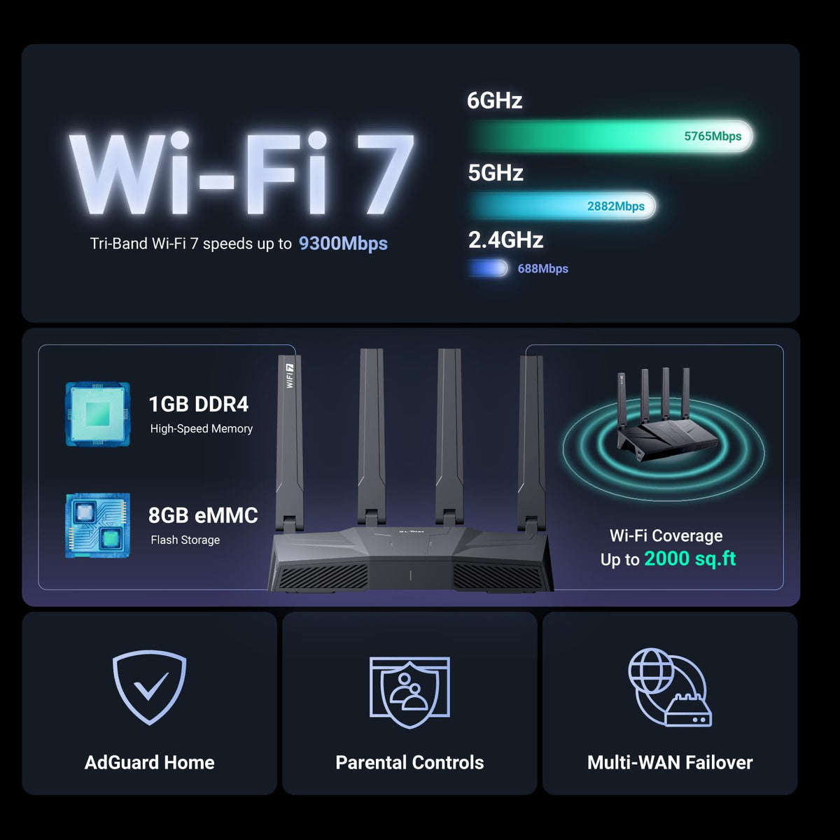 GL.iNet GL-BE9300 Flint 3 setup guide for quick online configuration