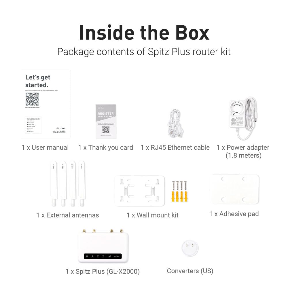 GL.iNet GL-X2000 Spitz Plus four SMA connectors for flexible antennas