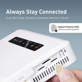 GL.iNet GL-X3000 Spitz AX dual-SIM slots for resilient Internet with automatic failover.