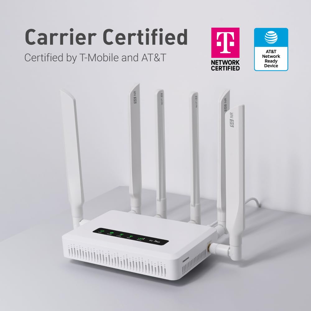 GL.iNet GL-X3000 Spitz AX multi-WAN setup enabling flexible network resilience.
