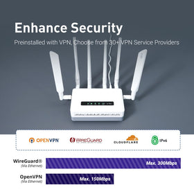 OpenWrt dashboard on GL-XE3000 for easy customization and control.
