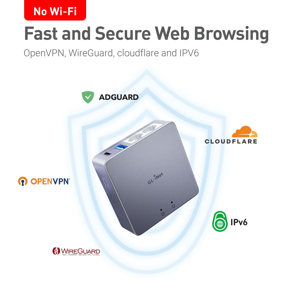 Includes USB 3.0, Gigabit LAN, and 8GB eMMC storage.