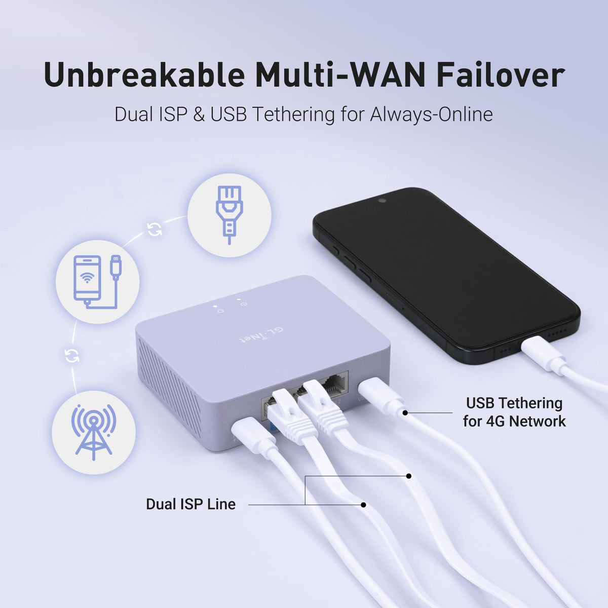 GL.iNet MT5000 Brume 3 OpenWrt extensions with plugins for customization.