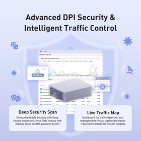 GL.iNet MT5000 Brume 3 VPN obfuscation view demonstrates traffic masking.