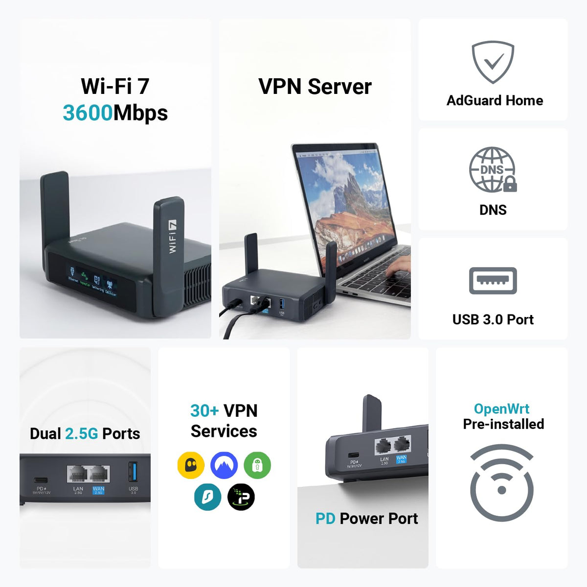 GL.iNet Slate 7 ports and 2.5G Ethernet for fast travel networking.