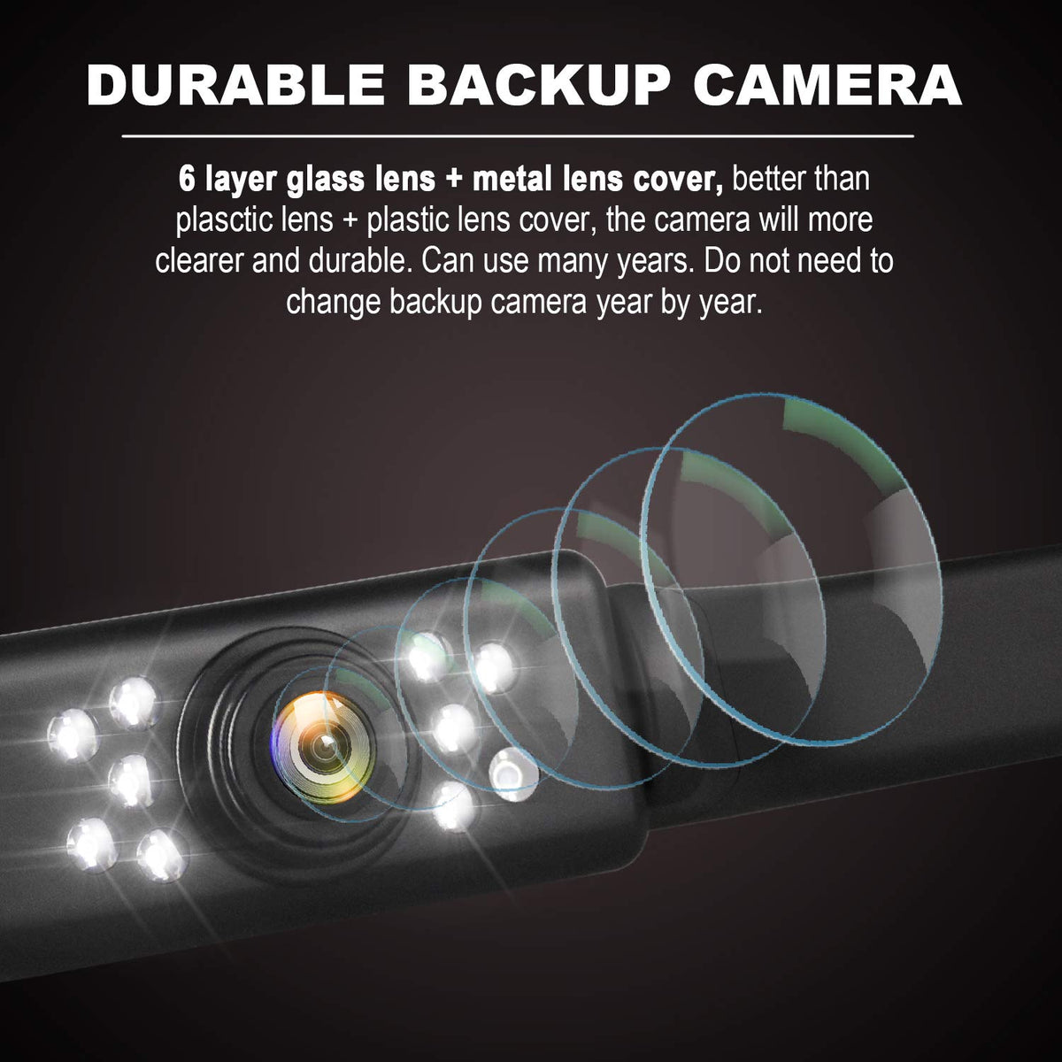 GLK license plate camera with 9 LED lights improves night visibility.