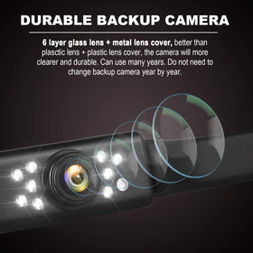 GLK license plate camera with 9 LED lights improves night visibility.