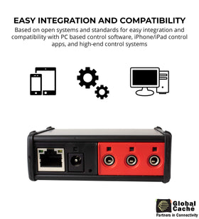 IP2IR-P PoE-powered cable providing power and data to the device.