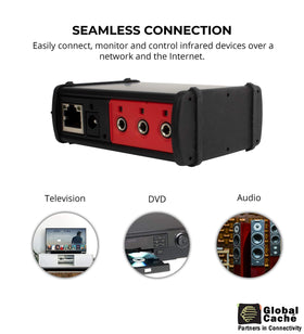 Global Caché IP2IR-P connected to IR emitters for multi-device control.