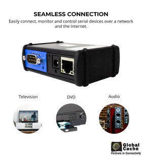 Global Caché IP2SL ethernet connection enabling networked serial control