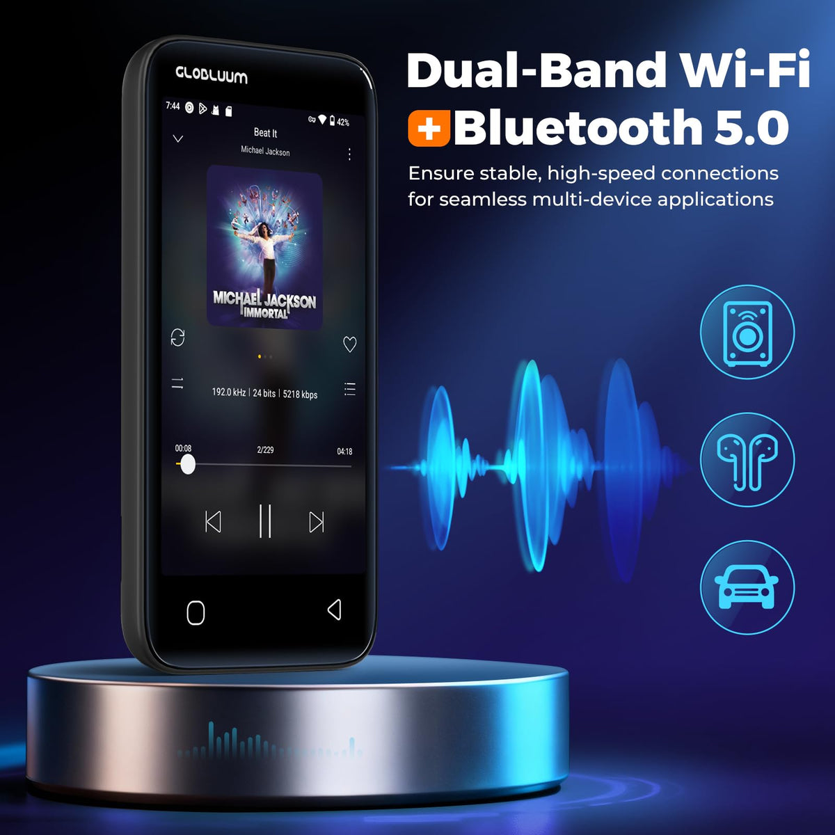 Globluum 96GB MP3 Player Android 14 with Google Play access