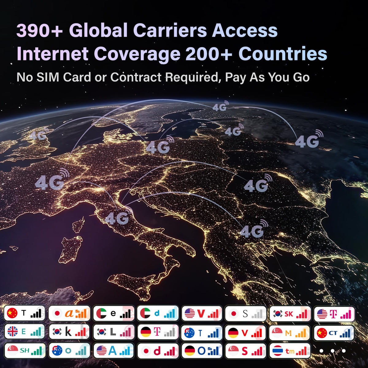 GlocalMe DuoTurbo dual modem enables stable worldwide connectivity