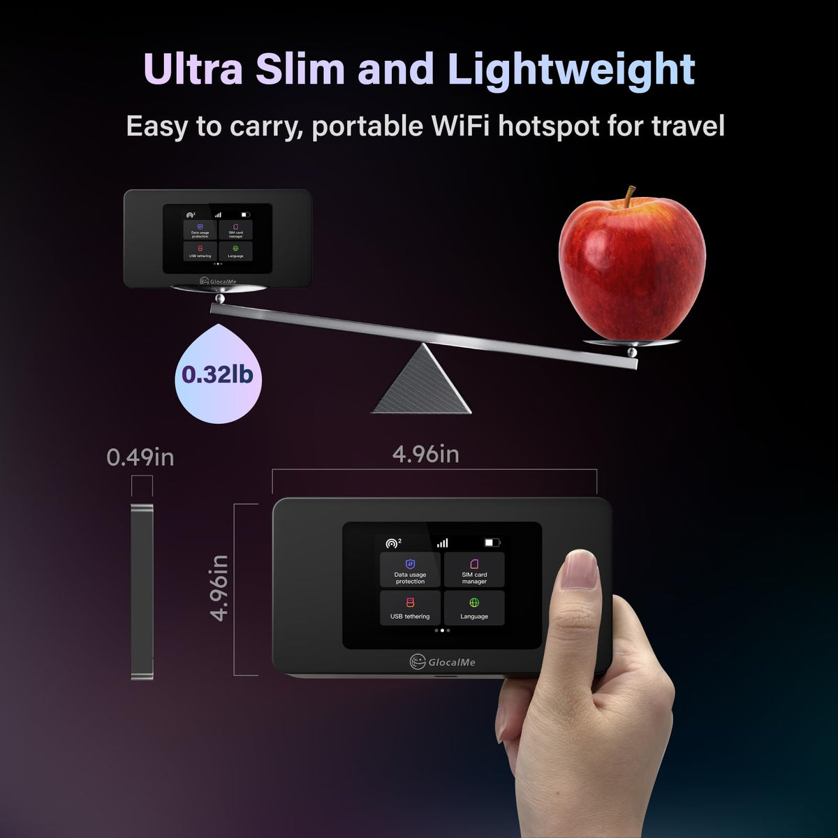 GlocalMe DuoTurbo global compatibility with major networks worldwide.