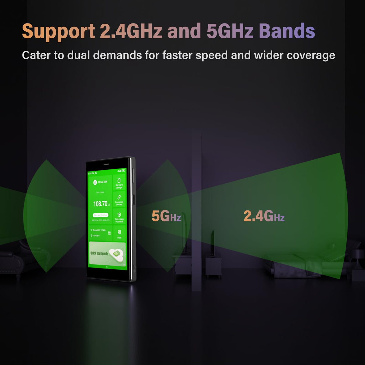 GlocalMe G4 Pro global travel coverage across 200+ countries.