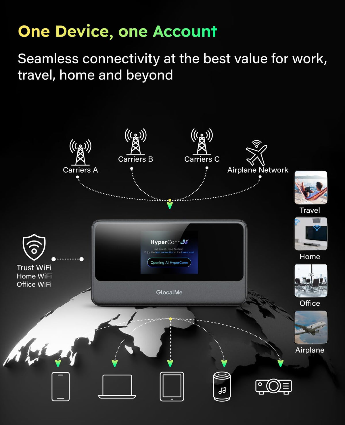 G40Pro global coverage in 200+ countries for travel reliability