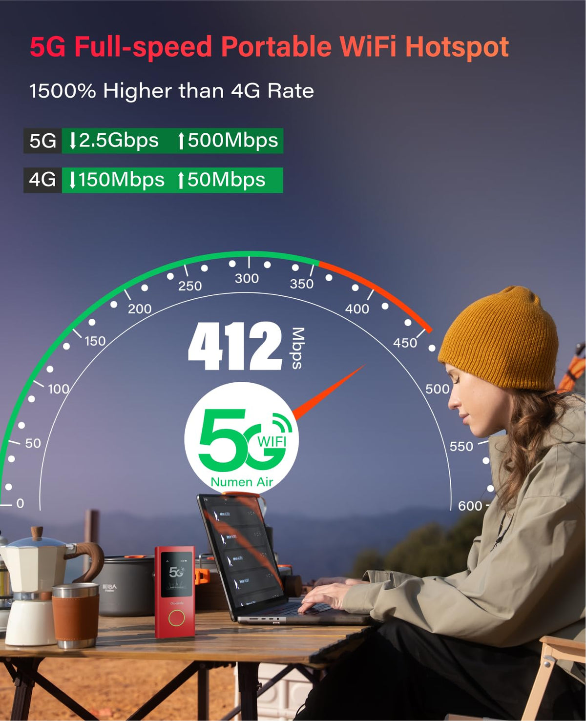 GlocalMe Numen Air 5G hotspot handheld usage showing portable design