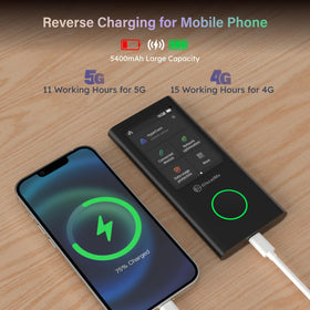 GlocalMe Numen Air 5G hotspot pocket-size design for easy carry on trips.