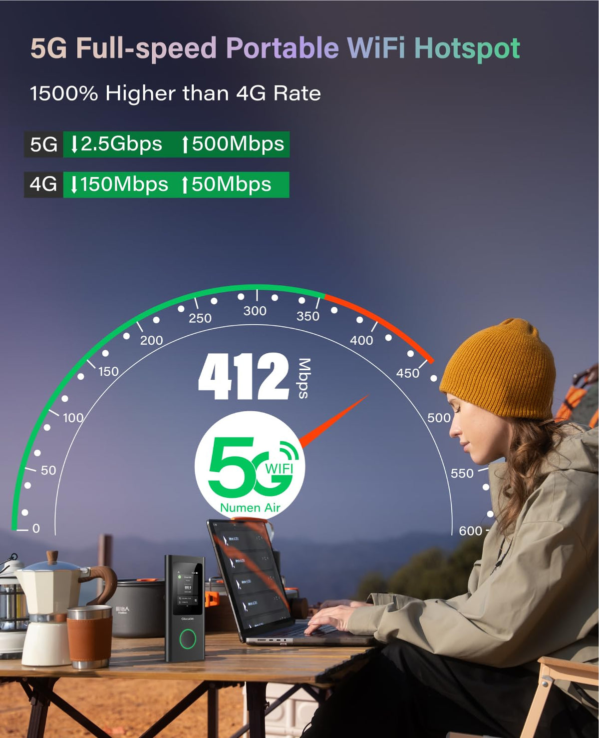 Numen Air 5G hotspot screen display demonstrates easy data management and status at a glance.
