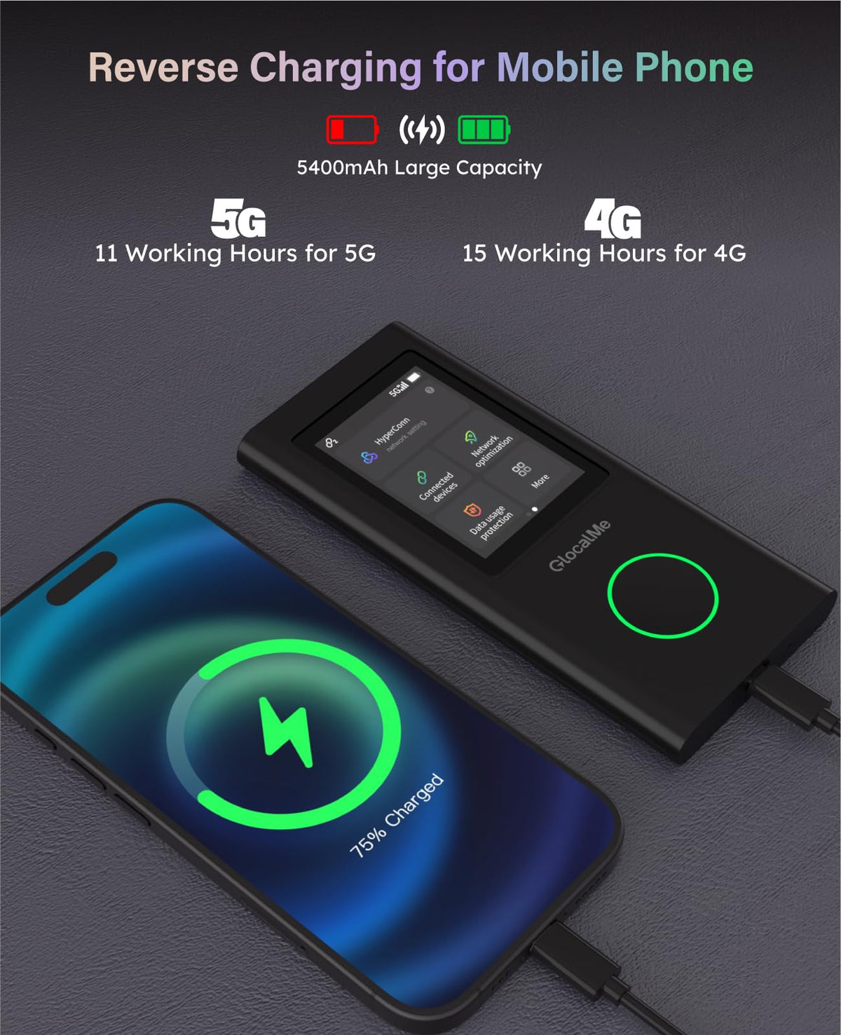 GlocalMe Numen Air in use by traveler, seamless global connectivity.