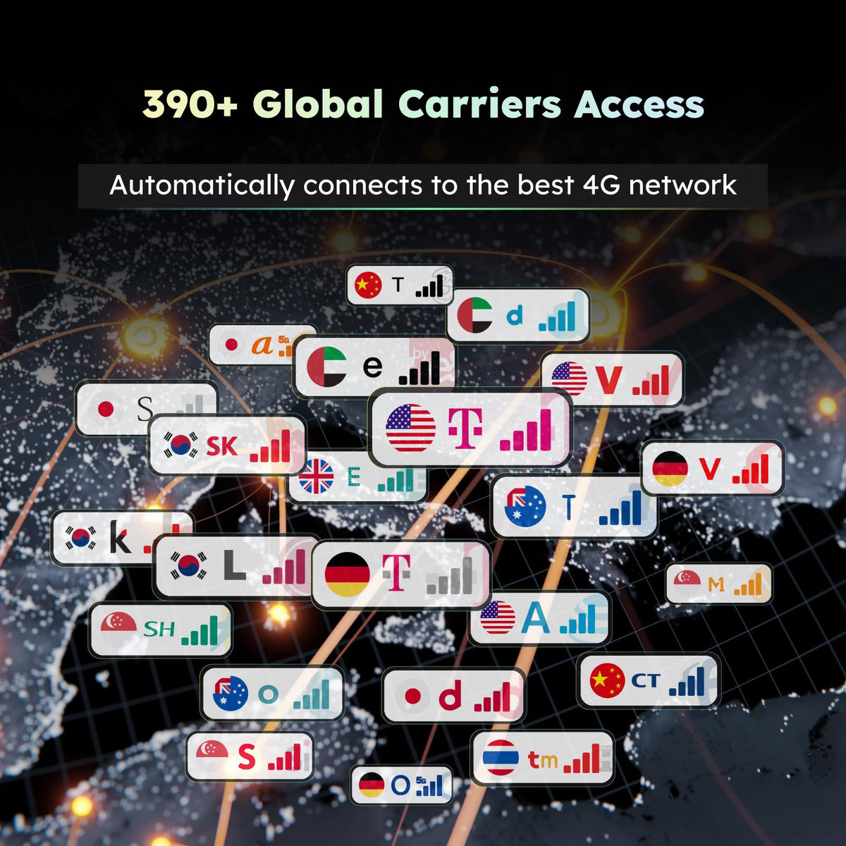 GlocalMe U3 global coverage map across 200+ countries