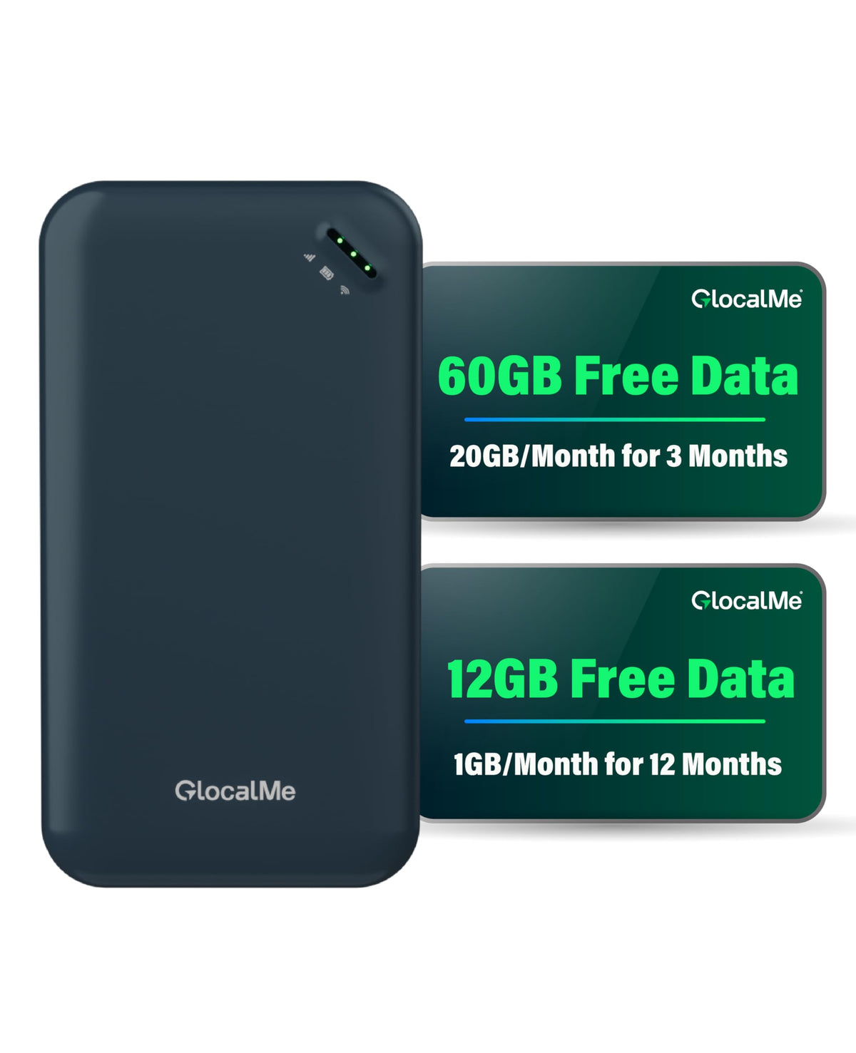 GlocalMe UPP hotspot unboxed and ready to use without a SIM card.