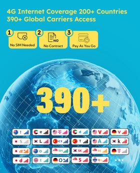 GlocalMe UPP4G global coverage, works in 200+ countries.