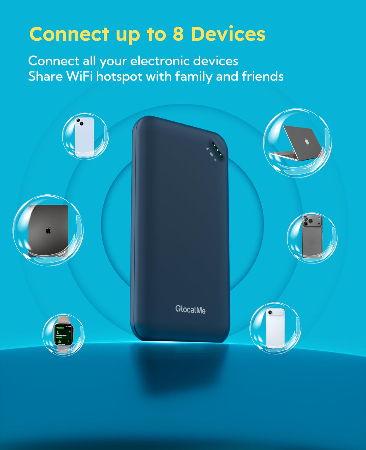 GlocalMe UPP4G no-sim-required setup, ready to use.