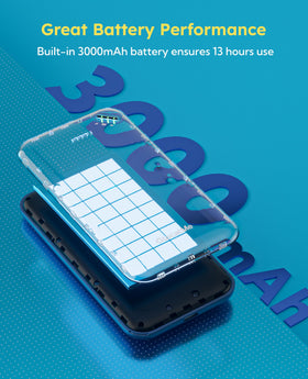 GlocalMe UPP4G unlocked SIM slot for personal data.