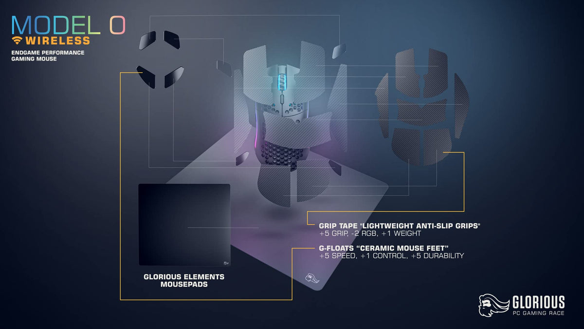 GLORIOUS Mice Feet ultra-smooth glide enhances precise tracking on many pads.