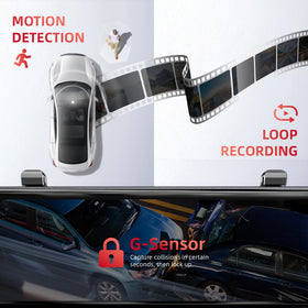 Gloryes 360-degree rotatable cameras deliver flexible coverage