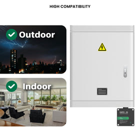 Gloyatin size comparison next to common objects showing compact footprint benefit