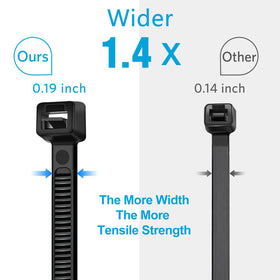 Glufirm Zip Ties UV resistant nylon for outdoor use