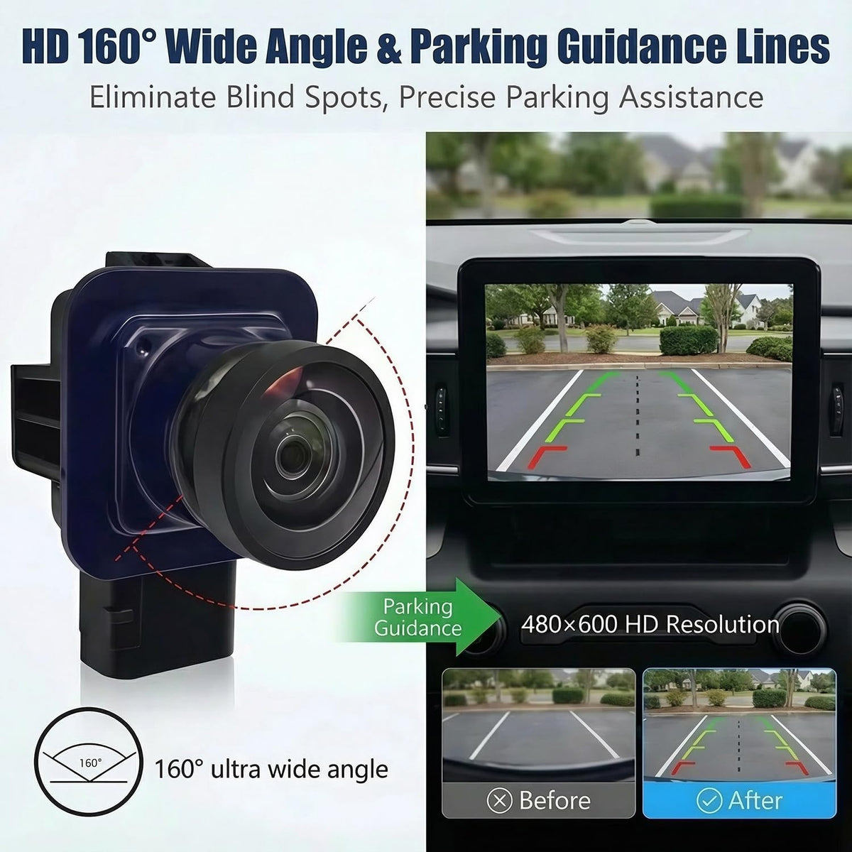 GlymXia dynamic trajectory guides steering-based parking with intuitive on-screen lines