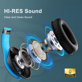 Glynzak folded headphones demonstrating compact travel portability benefit