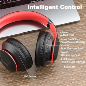 Glynzak headphones in travel bag illustrating lightweight packable benefit